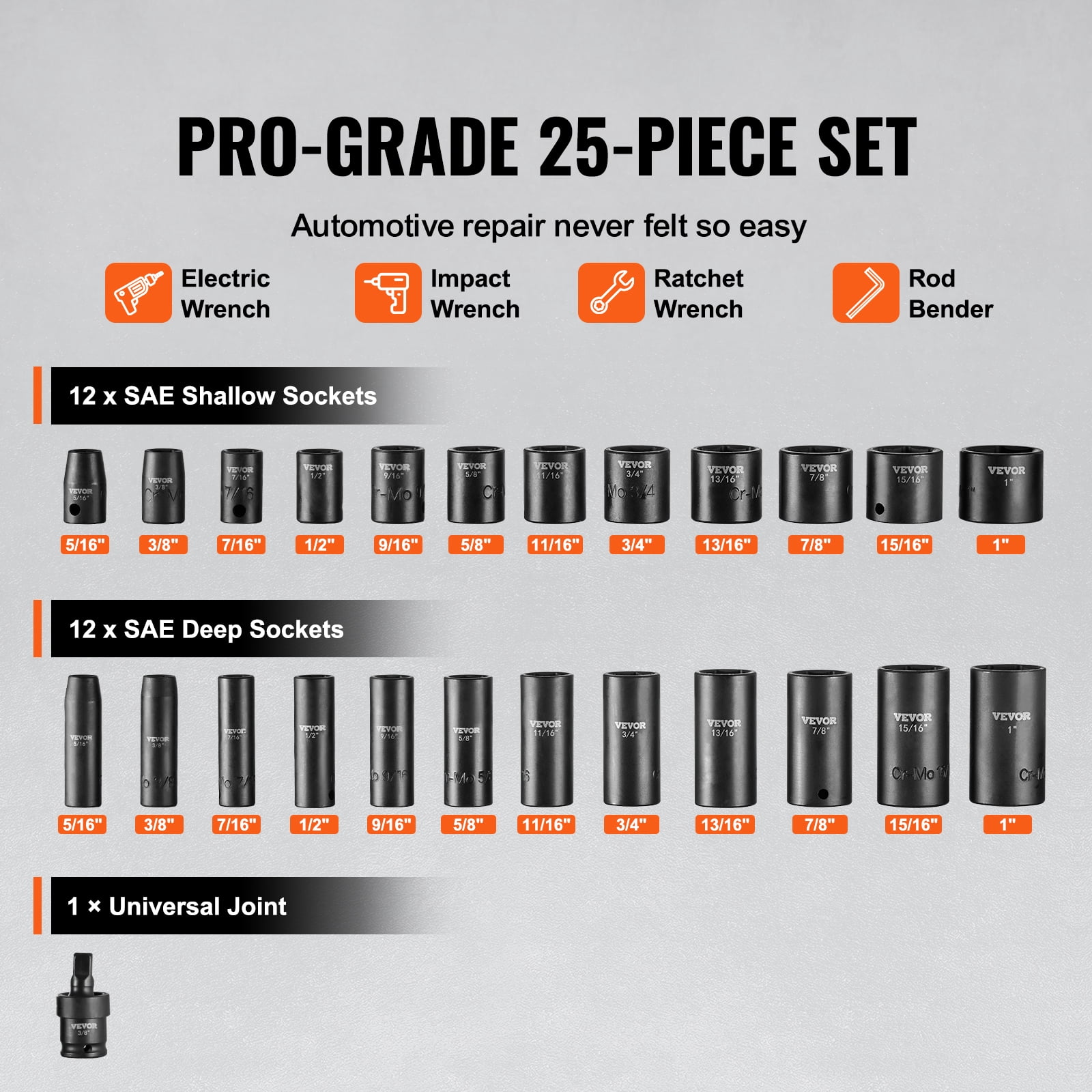 VEVOR 3/8" Drive Impact Socket Set, 25 Piece Deep & Shallow Socket Set SAE 5/16" - 1", 6 Point Cr-Mo Alloy Steel for Auto Repair,Easy-to-Read Size Markings,Rugged Construction,Includes Storage Case