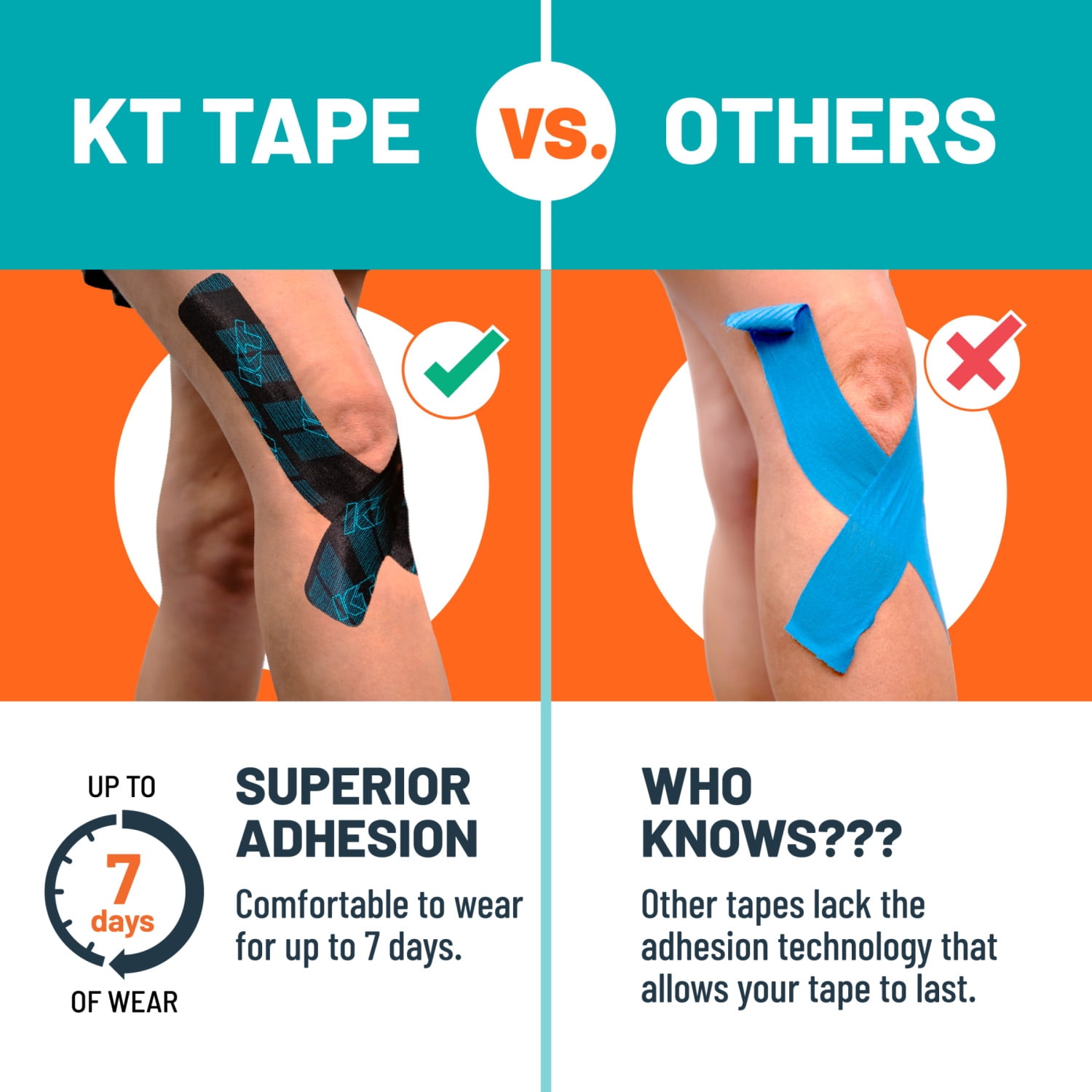 KT Tape Pro Ice Kinesiology Tape with Cooling Menthol for Dual-Action Pain Relief, Black, 20 Count