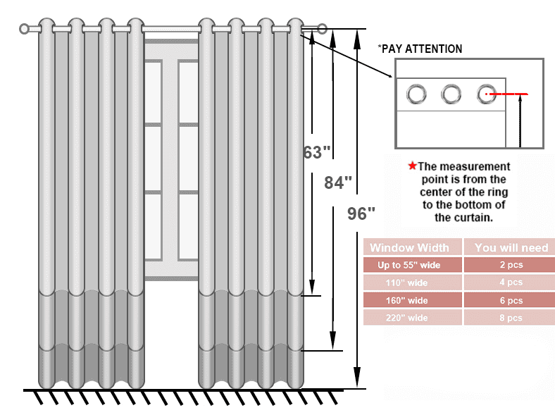 XWZO Velvet Blackout Curtains 96 Inch 2 Panels for Window, Room Darkening Energy Saving Thick Window Treatment Drape for Bedroom/Home Theater/Living Room/Patio/Sliding Door,Grommet, Gray, W52 x L96