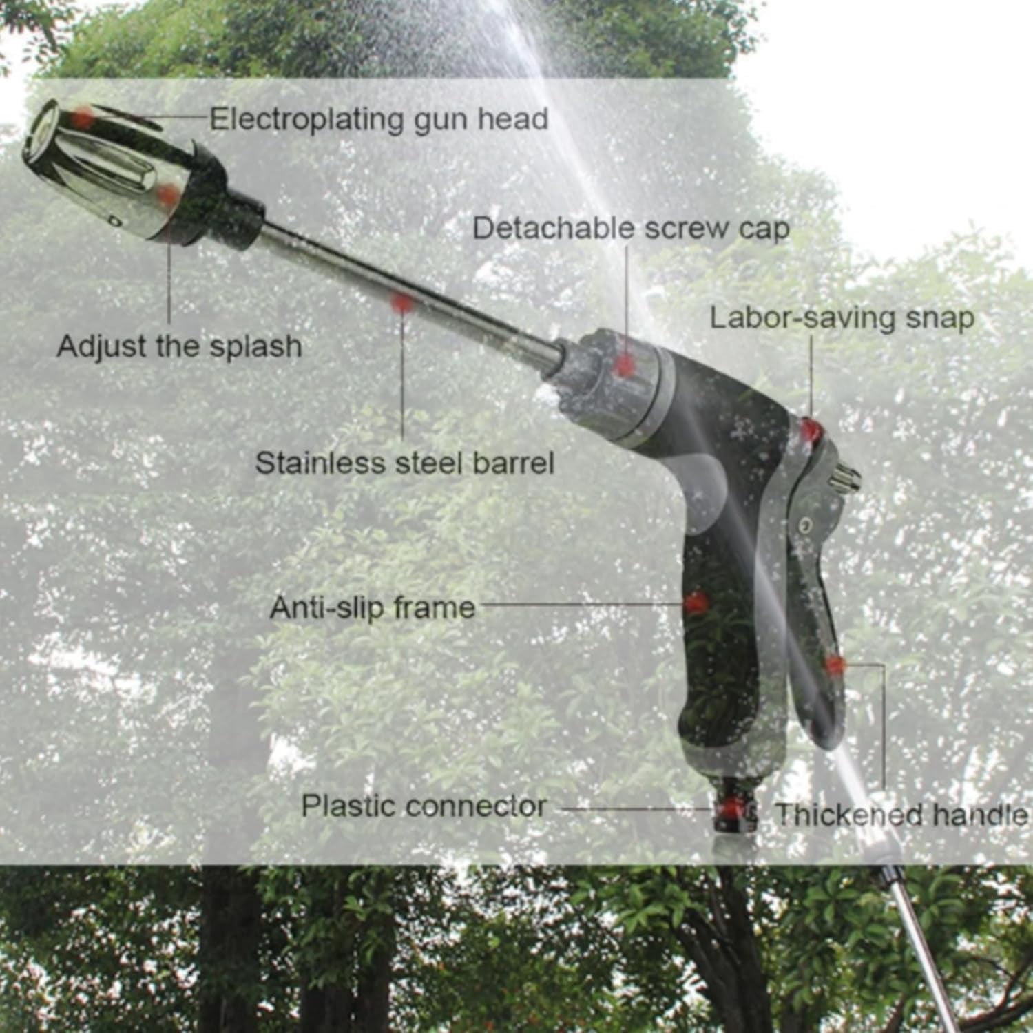 Hose Hawk Pressure Washer, Hosehawk Pro Multi Function High Pressure Hose Nozzle - Professional Water Pressure in a Compact Design, Compact Design, for Car Garden Yard Cleaning (Set,B)