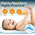 thumbnail image 2 of MEDPRIDE Incontinence Pads Disposable Kid, Elderly & Dog Pee Pads, 15-Pack, 2 of 5