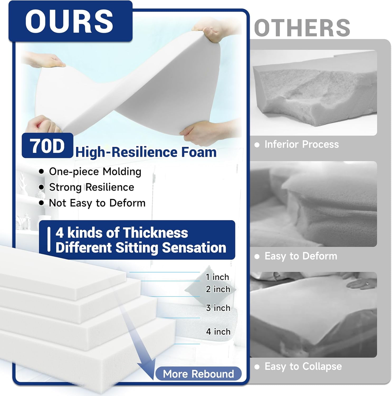 Colourtree 8" W x 20" L Upholstery Foam Cushion High Density 70D Upholstery Foam Sheet for Seat Replacement, DIY Projects, Benches, Chairs, Wheelchair Seat Cushion Replacement) - Made in USA