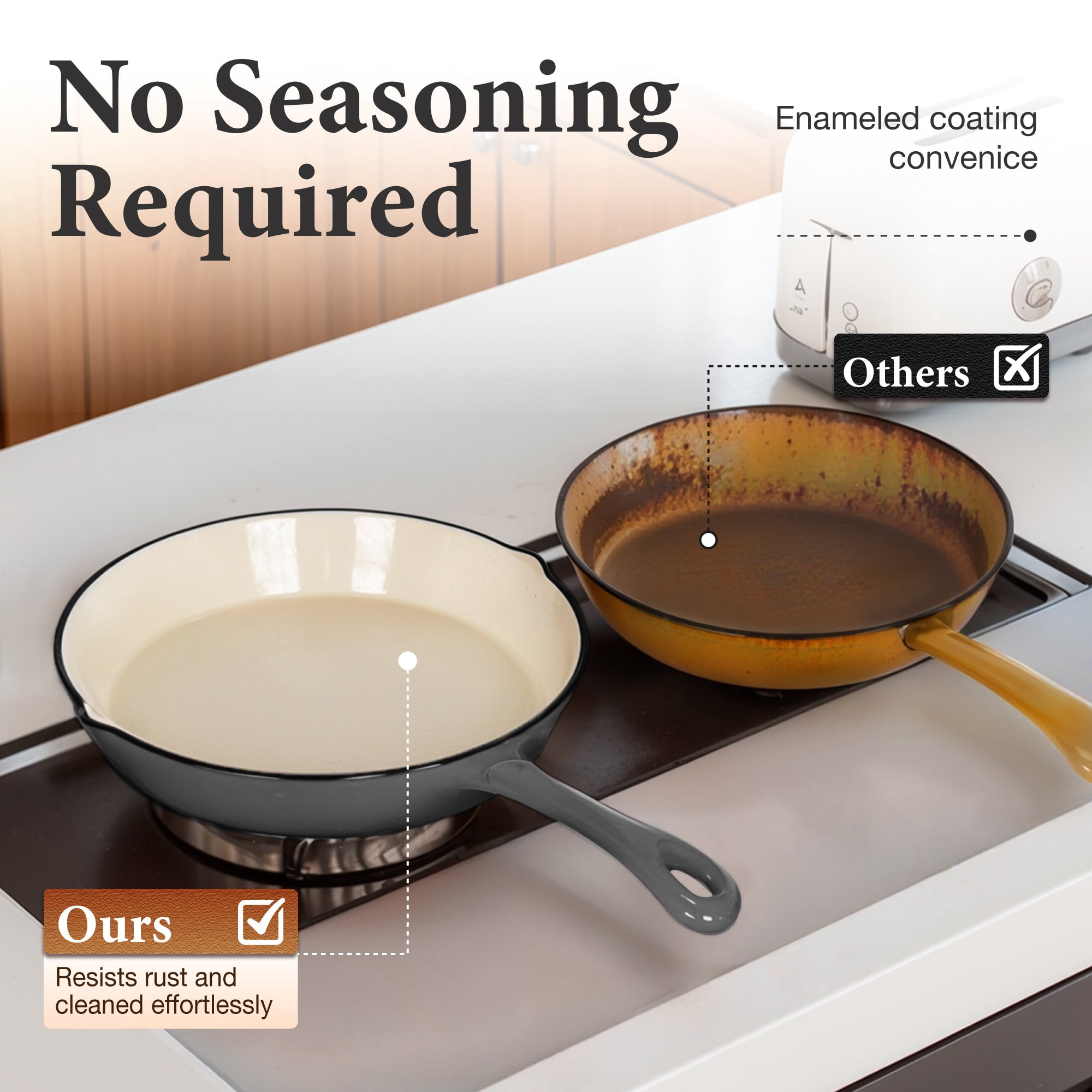 MF Studio 7-Piece Enameled Cast Iron Cookware Sets, Heavy Duty Ceramic Coated Pots and Pans Set, Gray Dutch Ovens Set