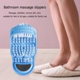 thumbnail image 3 of Zapatillas de masaje con cepillo exfoliante para el cuidado del talón del baño (azul) Hugtrwg Para estrenar, 3 of 9
