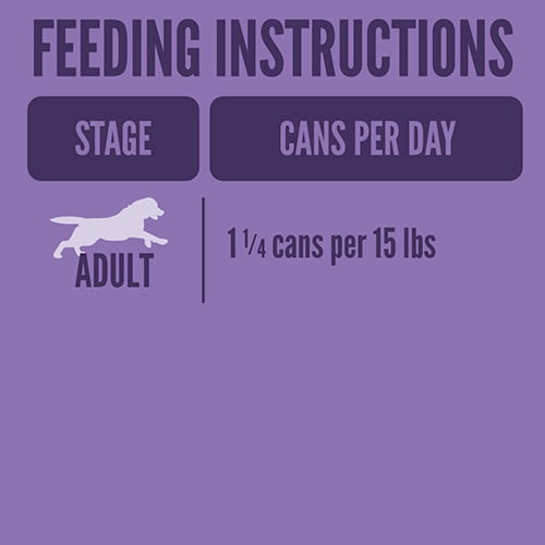 A Strong Heart Wet Dog Food, Chopped Dinner with Beef - 13.2 oz Cans (Pack of 12), Made in The USA with Real Beef