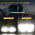 thumbnail image 2 of Barre LED de Travail 9 Pouces 250W (32000 Lumens) pour Camion et 4x4 - Combo Spot/Flood, Étanche IP68, 12-80V, 2 of 6