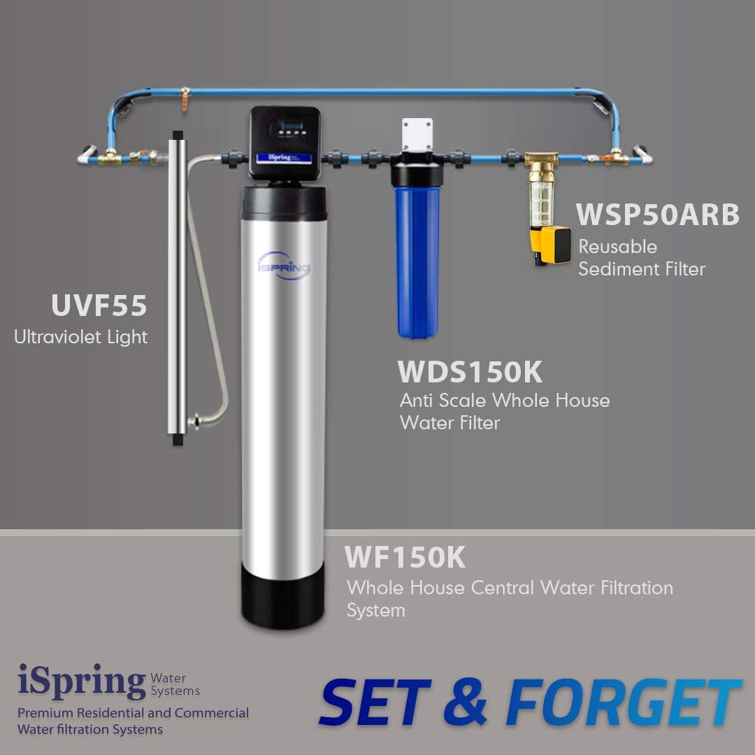 iSpring FWDS150K Anti Scale Water Filter Replacement Cartridges, 20” x 4.5”, 20" x 4.5", White