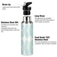 thumbnail image 3 of Water Bottles 34oz Straw Lid Wide Mouth Stainless Steel for School Sport Travel Clear Cerulean Block, 3 of 9