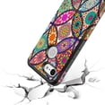 thumbnail image 5 of Google Pixel 3 Case With Tempered Glass Screen Protector, Kaesar Slim Hybrid Dual Layer Graphic Fashion Colorful Cover Armor Case for Google Pixel 3 (Colorful Mandala), 5 of 5