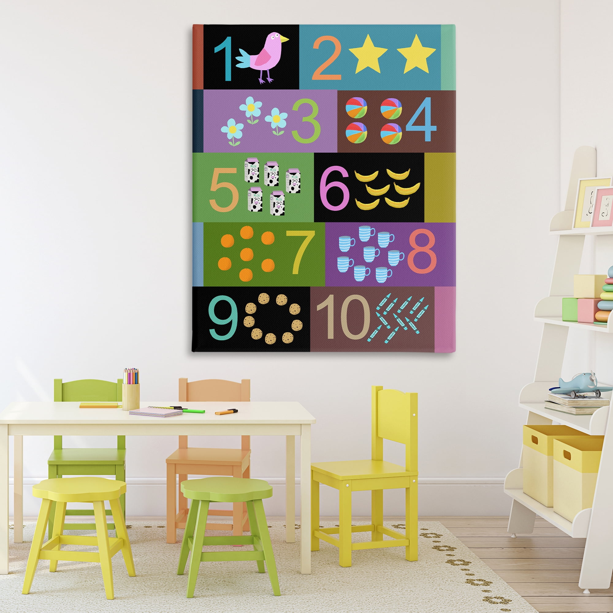 Learning To Count Chart Canvas Wall Art, design by Carla Daly