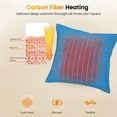thumbnail image 4 of NIUBWJL USB Heated Pillow With Three Rank Temperature Adjustment Heating Pillow And Backrest, 4 of 5