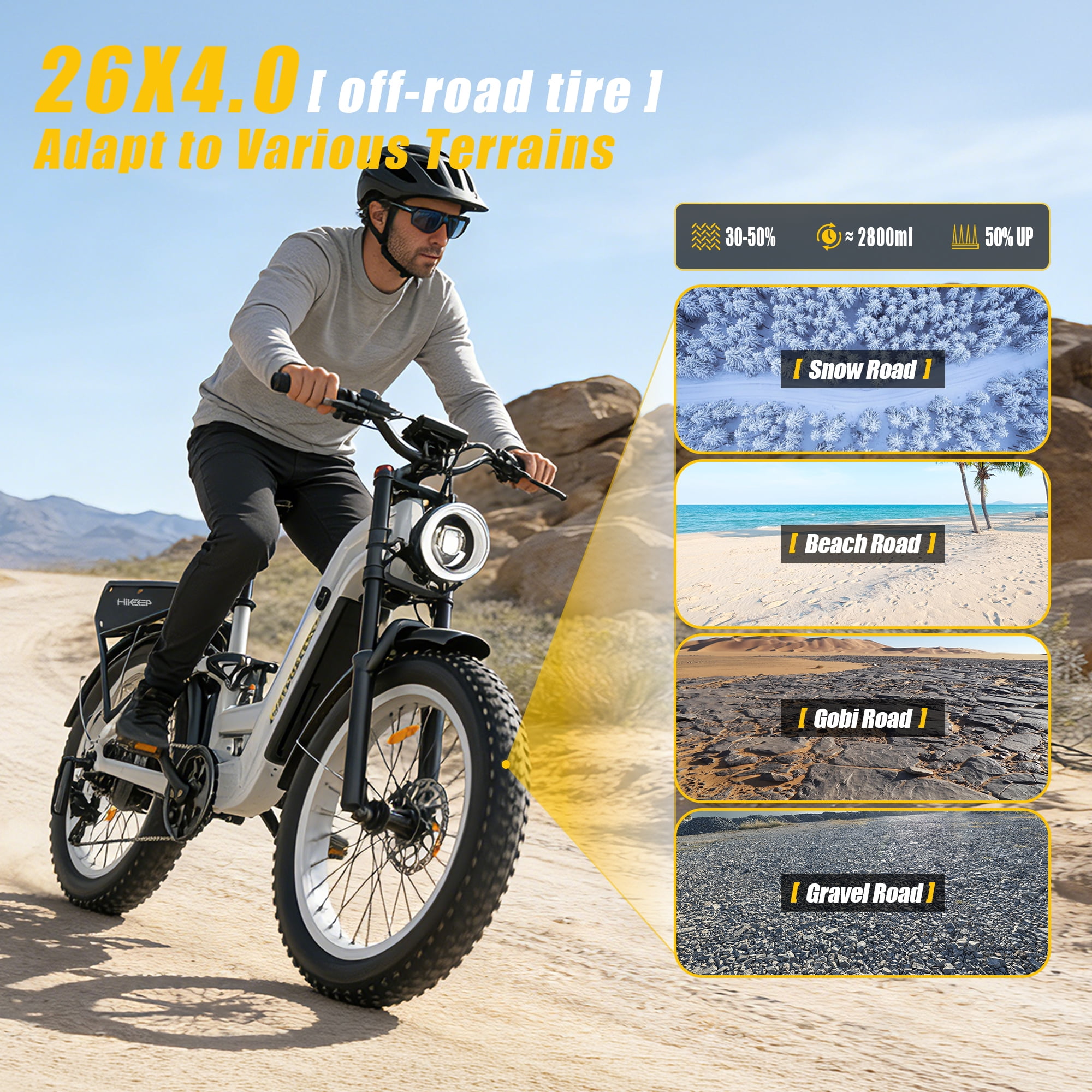 Electric Bike for Adults, 2000W 4000W Peak Motor, 48V 25Ah Removable Battery, 26x4.0 Fat Tire Ebike, 7-Speed Shimano, Front Fork & Linkage Suspension, Rear Rack, 40MPH, UL2849, Black