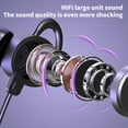thumbnail image 4 of Oggfader Wireless Earbuds Neck Mounted Bluetooth 5.5 Wireless Earphones With Digital Display And Long Standby HiFi Sound Quality And Ear Feedback Bluetooth Earphones Black, 4 of 6
