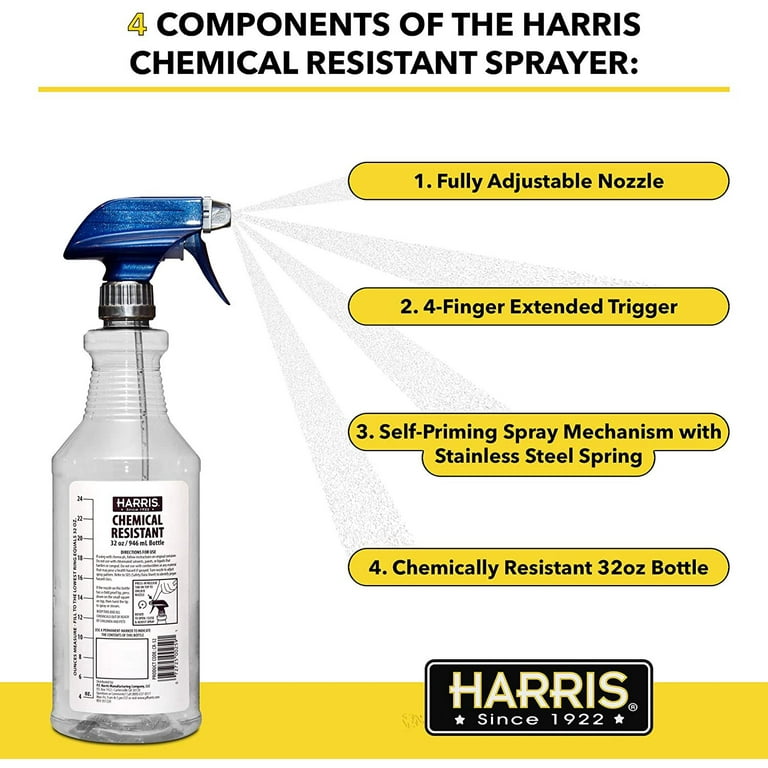 Harris Professional Spray Bottle (4-Pack)