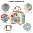 thumbnail image 4 of Lunch Bag Lunch Box for Women Reusable Insulated Lunch Cooler Bags,Large Capacity for Work Travel Picnic,Water-Resistant Pioneer Colorful Floral Lunch Tote Bag Gifts for Woman Mom Beige, 4 of 6