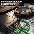 thumbnail image 2 of Cable de altavoz GearIt, calibre 14, 30 m, con marcadores de pie y polaridad, 2 of 8