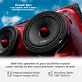 thumbnail image 3 of Altavoz 6.5 Pulgadas DS18 Rango Medio Pro 500w Max Potencia 4ohms Negro, 3 of 9