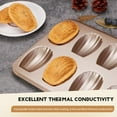 thumbnail image 5 of 12Cup Shell Shaped Nonstick Madeleine Pan Carbon Steel Mold Baking Mould Tools G5014, 5 of 6