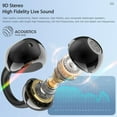 thumbnail image 6 of Open Ear Headphones,Clip On Earphones,Spatial Audio Wireless Earbuds,Lightweight Comfort,Bluetooth 5.4,Stable Fit,40H Playtime,IPX7 Waterproof for Running Gym, 6 of 6