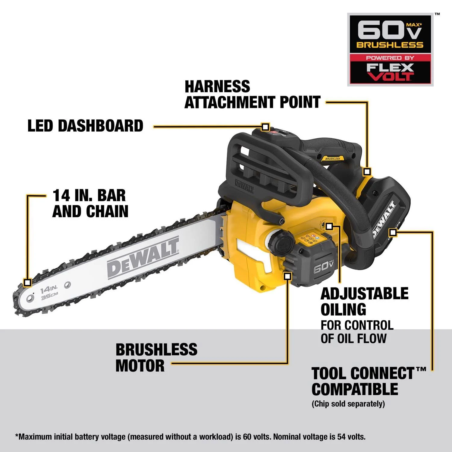 DeWALT DCCS674B Top Handle 14" Brushless Chainsaw Chain Saw BARE TOOL ONLY