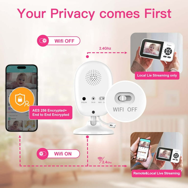 Free Shipping! Simyke Baby Monitor with Inch Display 1080P