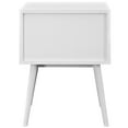 thumbnail image 5 of Modway Dispatch Nightstand, Multiple Colors, 5 of 5