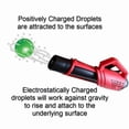 thumbnail image 7 of Electrostatic Backpack Sprayer 12v Battery Powered, 7 of 7