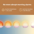 thumbnail image 2 of Despertador Sunrise Odokee White Noise Machine Sakura Pink, 2 of 9