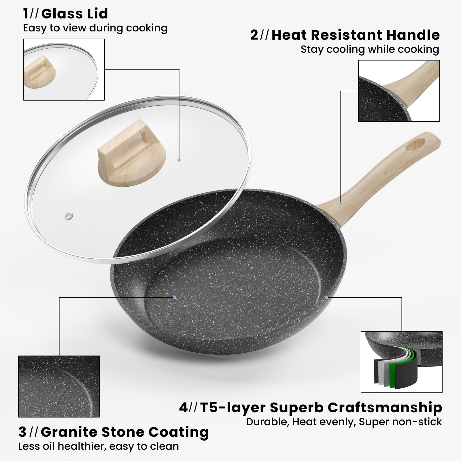 Nonstick Frying Pans Skillet with Lid, 10" Granite Fry Pans, Aluminum Omelet Egg Pan with Bakelite Handle, Compatible with All Stovetops (Gas, Electric & Induction)