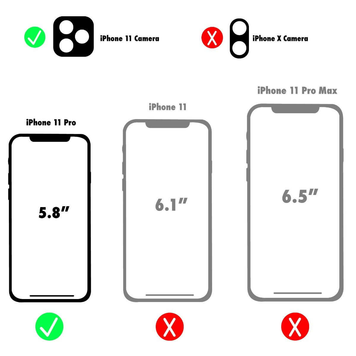 Какого размера айфон. Айфон XS Max и айфон 11 Pro Max диагональ экрана. Диагональ экрана айфон 11 Pro Max. Диагональ экрана айфон 11 Pro. Iphone 11 Pro Max Размеры.