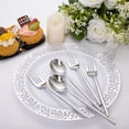 thumbnail image 6 of 200PCS Plastic Forks and Spoons Heavy Duty Set, Disposable Silverware, Cutlery, Disposable Utensils, Plastic Flatware Includes 100 Forks, 100 Spoons for Party, 6 of 7