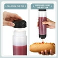 thumbnail image 5 of 6 Pcs 16 Oz Condiment Squeeze Bottles Inverted Plastic Bottle for Sauces Refillable Tip Large Valve Dispenser, 5 of 6