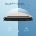 thumbnail image 2 of Parapluie Capsule Sac de Carte Protection Solaire UV Protection Pluie Ensoleillée Mini Parapluie Femmes, 2 of 2
