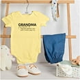 thumbnail image 3 of Grandma When Mom Says No Grandchild Romper Boys or Girls Infant Baby Brisco Brands 12M, 3 of 6