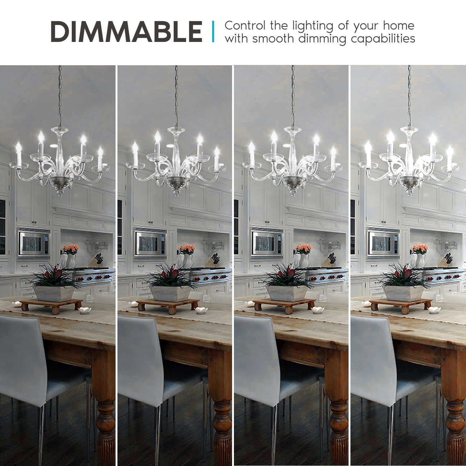 Luxrite Edison Candelabra LED Bulb 5W 60W Equivalent 5000K Bright White, 550 Lumens, E26, 12-Pack