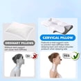 thumbnail image 3 of Neckhaven Pillow Snoring for Sleeping Ergonomic Sleep Apnea Pillow with Memory Foam Cervical Neck Pillow for Pain Relief with Pillowcase (Gray)$$, 3 of 9
