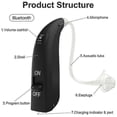 thumbnail image 4 of Bluetooth hearing aid audio amplifier, elderly hearing loss noise reduction hearing aid, deaf TV and telephone hearing aid, 4 of 5