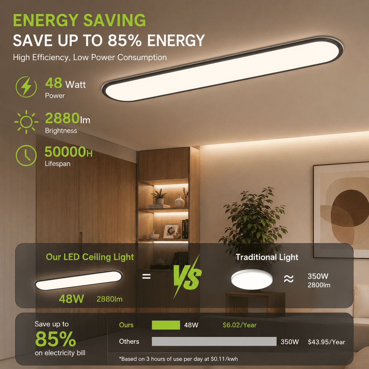 Garwarm 47.24" Linear LED Ceiling Light, 51W Dimmable Black Flat Panel Flush Mount Ceiling Lamp, Low Profile Lighting Fixture for Kitchen, Office, Hallway