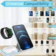 thumbnail image 6 of AOKESI Wireless Charging Station, 3 in 1 Wireless Charger with 18W Adapter, 15W Fast Wireless Charging Dock Fit for iPhone 15 14 13 12 11 Pro Max Plus, iWatch 8 7 6 5 4 3, AirPods 3 2 Pro, White, 6 of 6