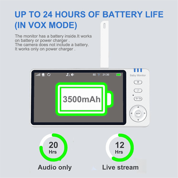 5 Inch Video Baby Monitor Indoor Two-Way Audio Mother Kids Surveillance 2.4G Mini PTZ pwm25