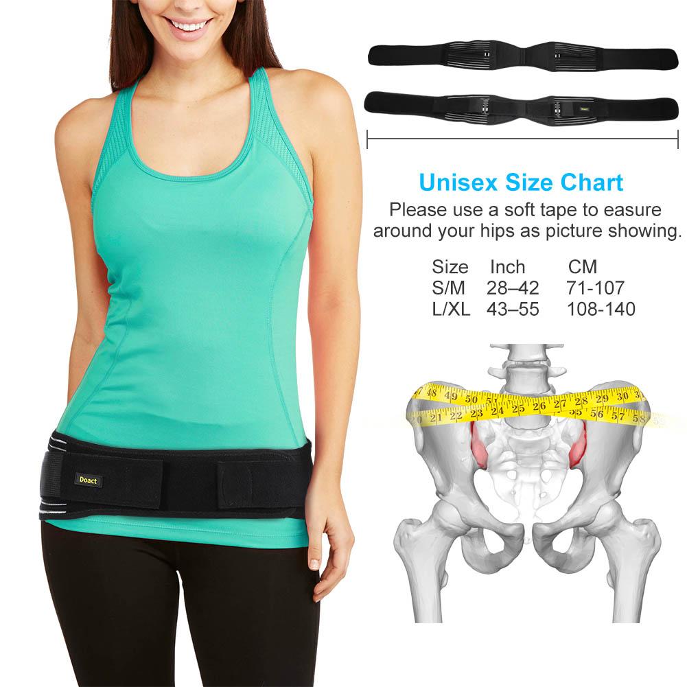 sacroiliac belt walmart
