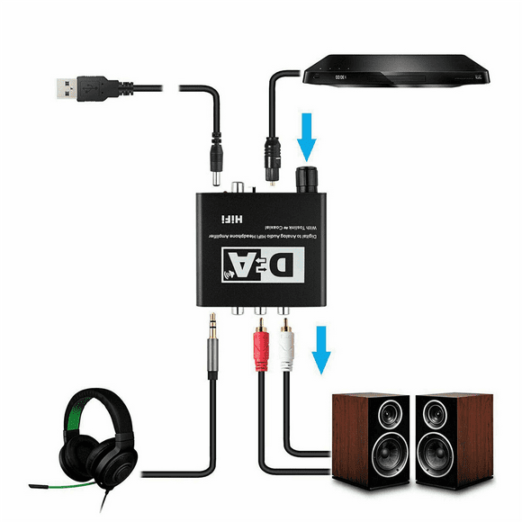 192KHz Digital Optical Coaxial to Analog Audio Hifi Converter
