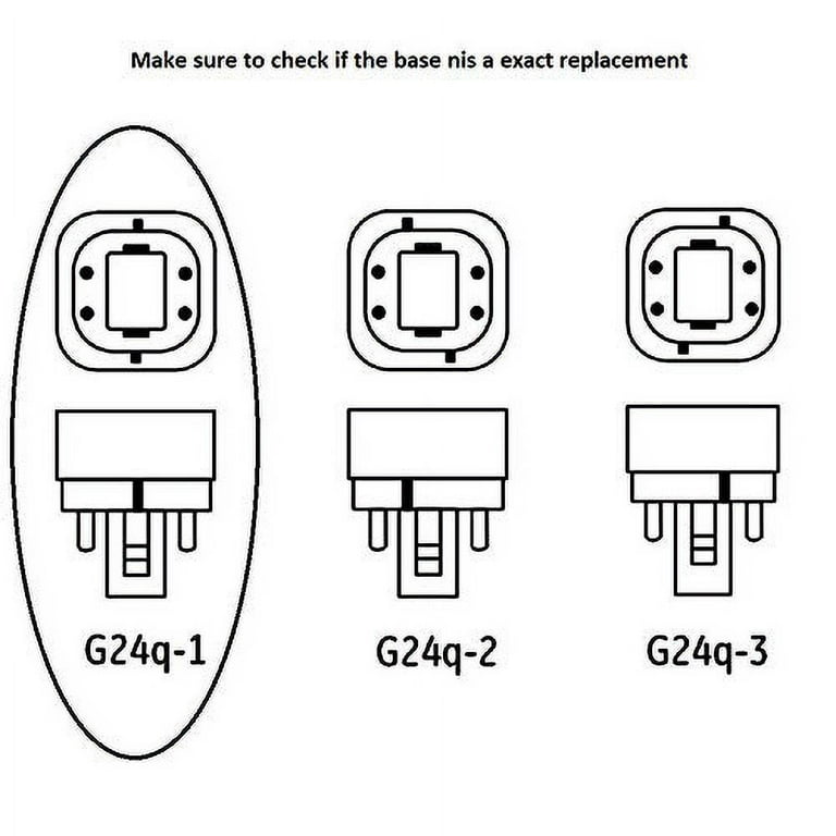 2 Pack PLC 13W 4100K 4 Pin G24Q-1 13 Watt Double Tube CFL