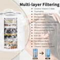 thumbnail image 4 of 3Pack Shower Head Filter for shower head filter, 4 of 5