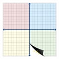 thumbnail image 1 of Magnetic XY Coordinate Dry Erase Grid 26 x 26 Inches&iuml;&frac14;Magnetic Graph Paper with Gridlines for Math, School, Algebra, Geometry, 1 of 7