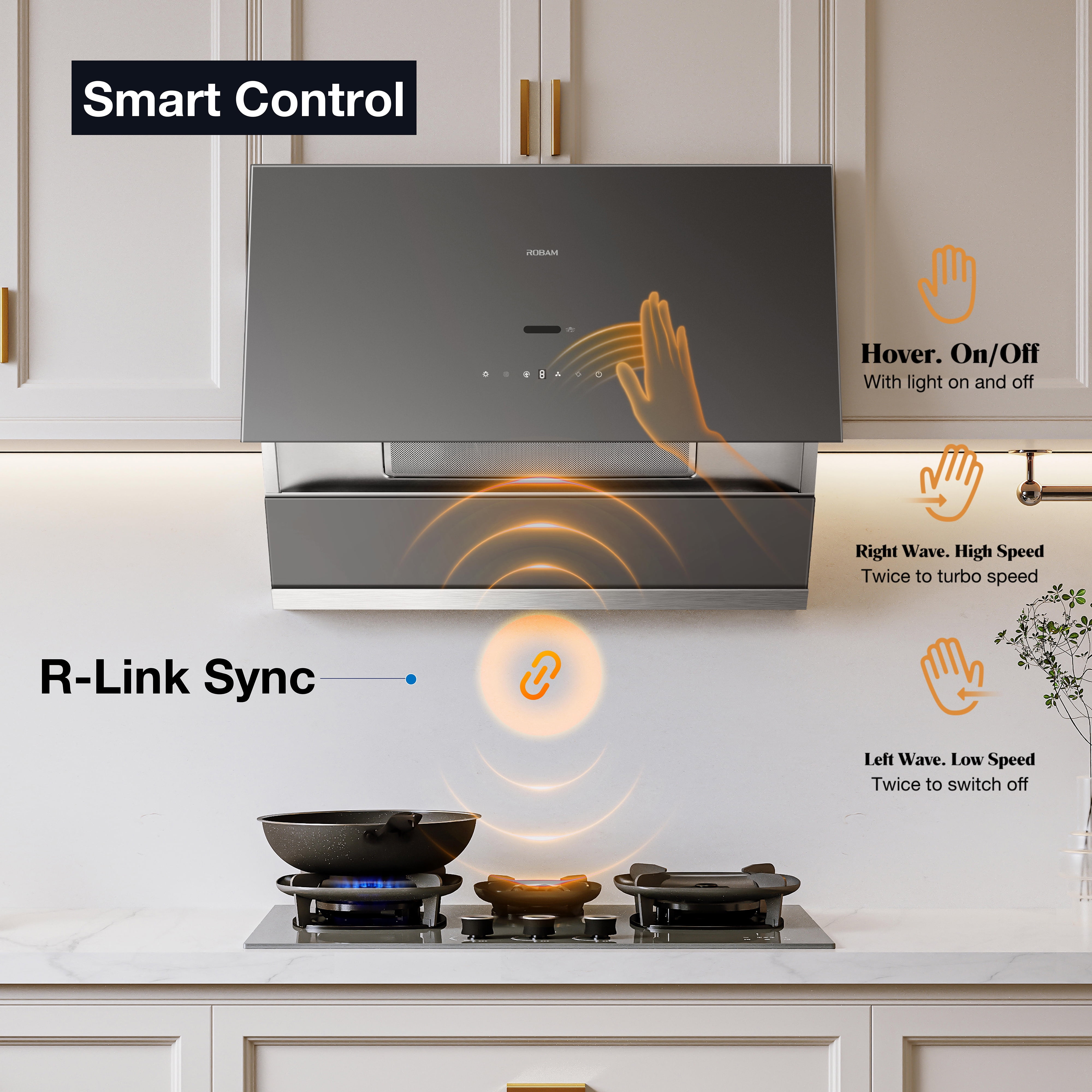 ROBAM Under Cabinet Kitchen Range Hood 36" R-Max3 Black, 1400CFM Auto-Adjust Speed Control with LED Lights, Fingerprint Resistance, R-Link Tech