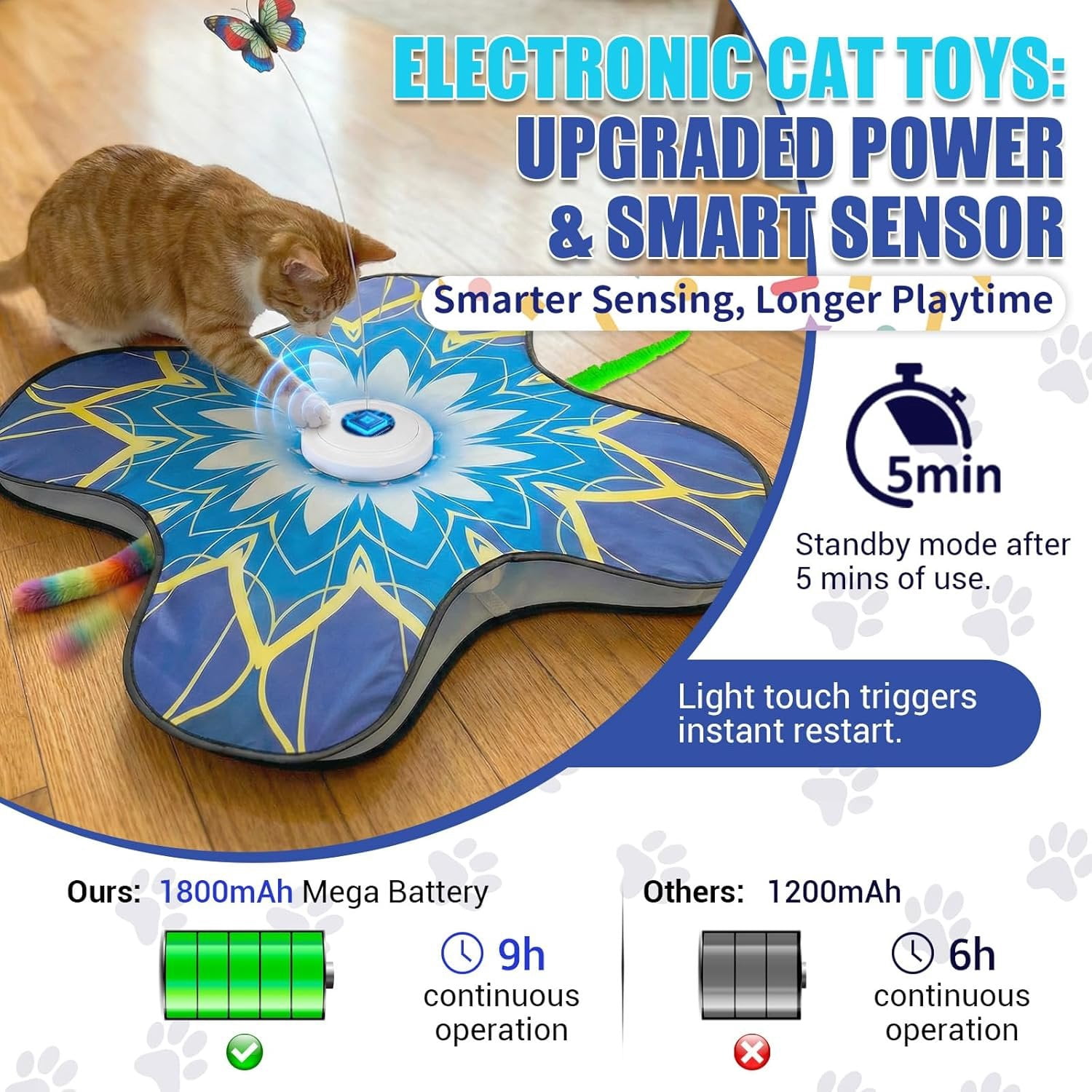 Interactive   for Indoor Cats,  Activated Automatic    with Sound /Off, Dual Wands, Non-Slip Suction Cups, Rechargeable  and Seek  Play Mat for Bored Adult Kittens