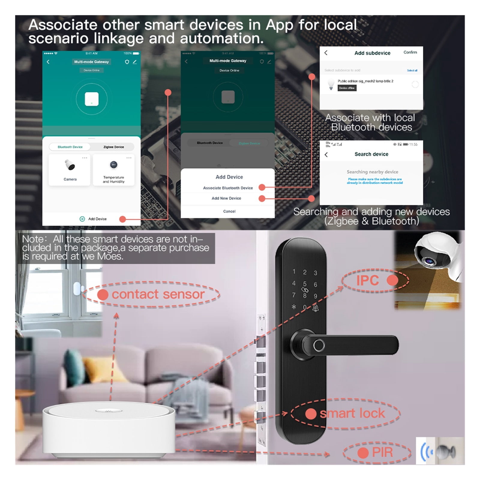 Multi-mode Smart Gateway Hub Work With Tuya Smart App Voice Control Via Home ,Trusted and Reliable