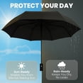 thumbnail image 3 of Rain-Mate Folding Travel Umbrella, Auto Open Close Windproof Umbrella for Rain and Sun, 3 of 6