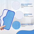 thumbnail image 5 of Almohadillas de Microfibra Reutilizables para Limpiadores A Vapor Neat, Almohadillas de Limpieza de Repuesto para Mopas, Paños Reutilizables y Gorros Pequeños, 5 of 5